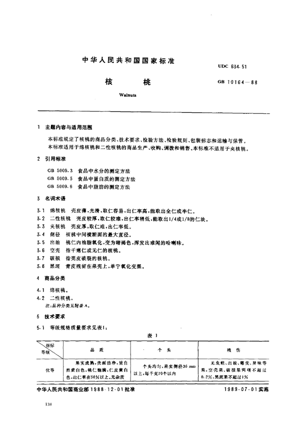 GB 10164-1988 核桃