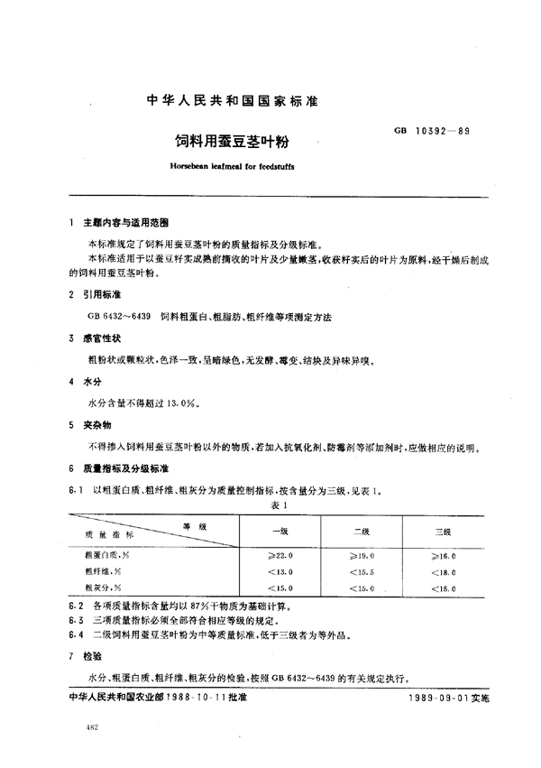 GB 10392-1989 饲料用蚕豆茎叶粉