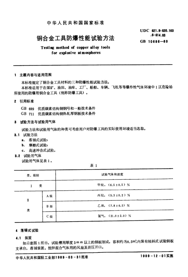 GB 10686-1989 铜合金工具防爆性能试验方法