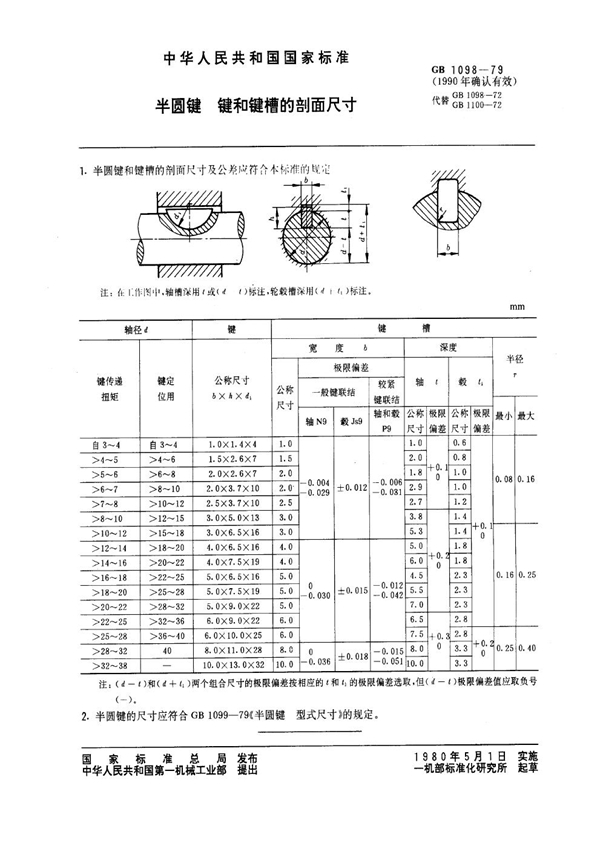 GB 1098-1979 半圆键 键和键槽的剖面尺寸