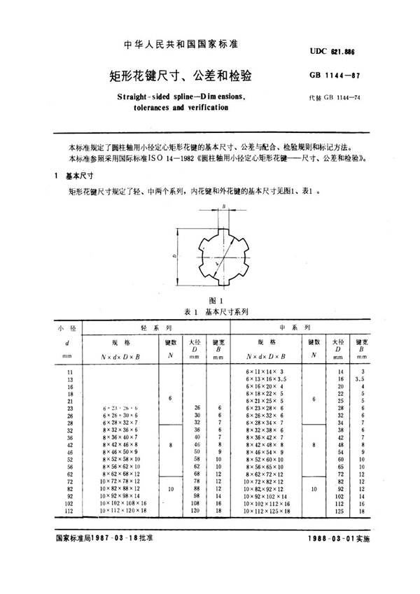 GB 1144-1987 矩形花键尺寸、公差和检验