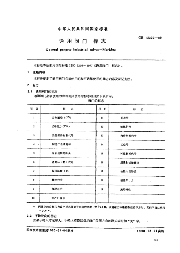 GB 12220-1989 通用阀门标志