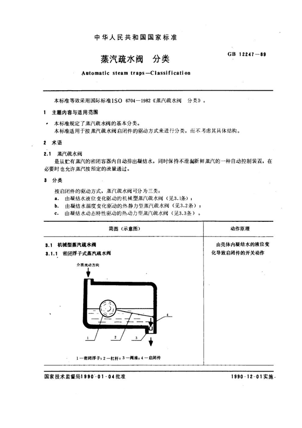 GB 12247-1989 蒸汽疏水阀 分类