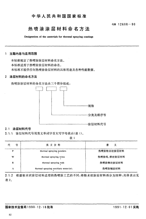 GB 12608-1990 热喷涂涂层材料命名方法