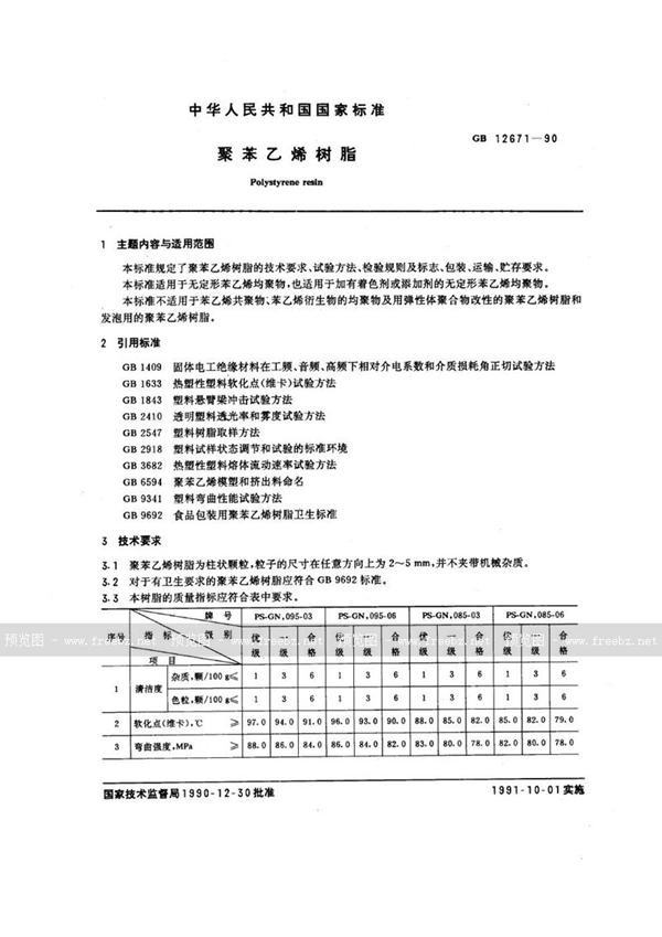 GB 12671-1990 聚苯乙烯树脂