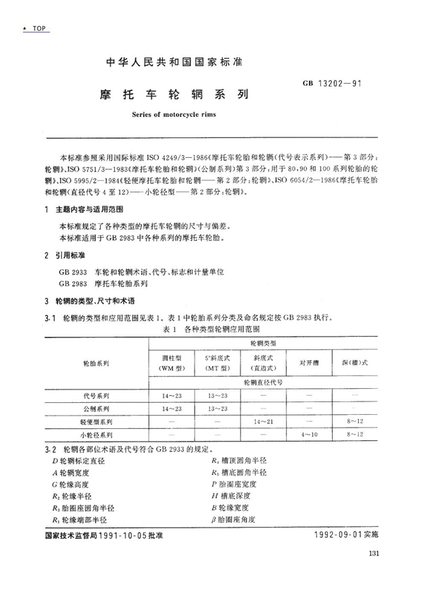 GB 13202-1991 摩托车轮辋系列