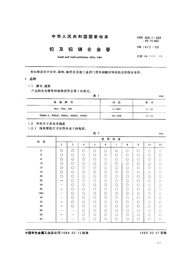 GB 1472-1988 铅及铅锑合金管