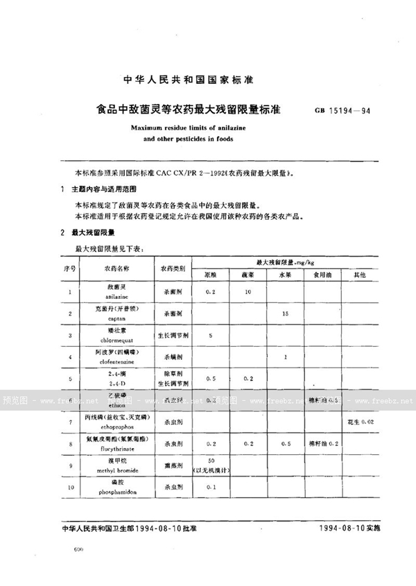 GB 15194-1994 食品中敌菌灵等农药最大残留限量标准