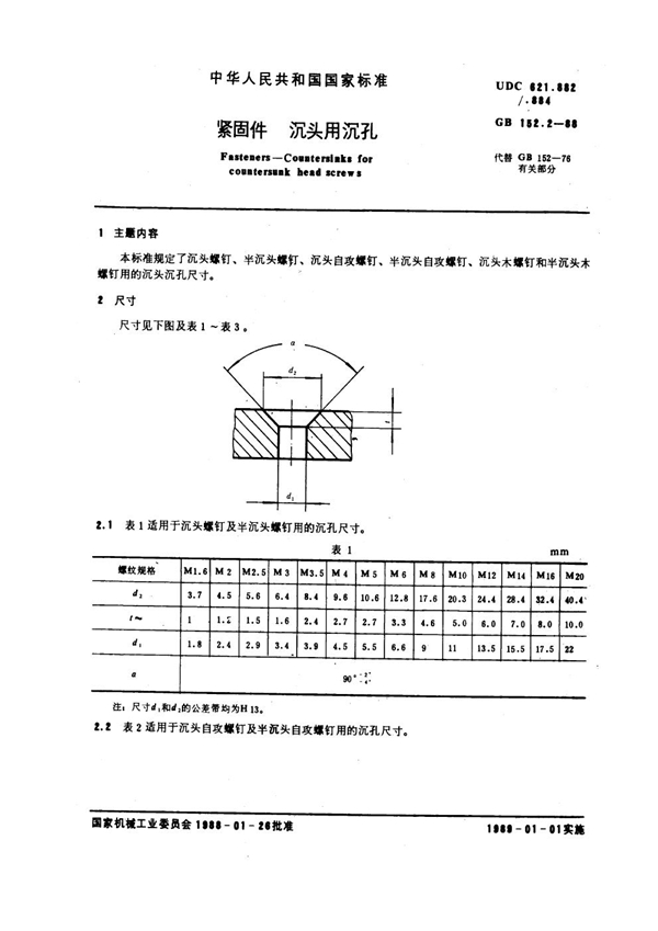 GB 152.2-1988 紧固件 沉头用沉孔