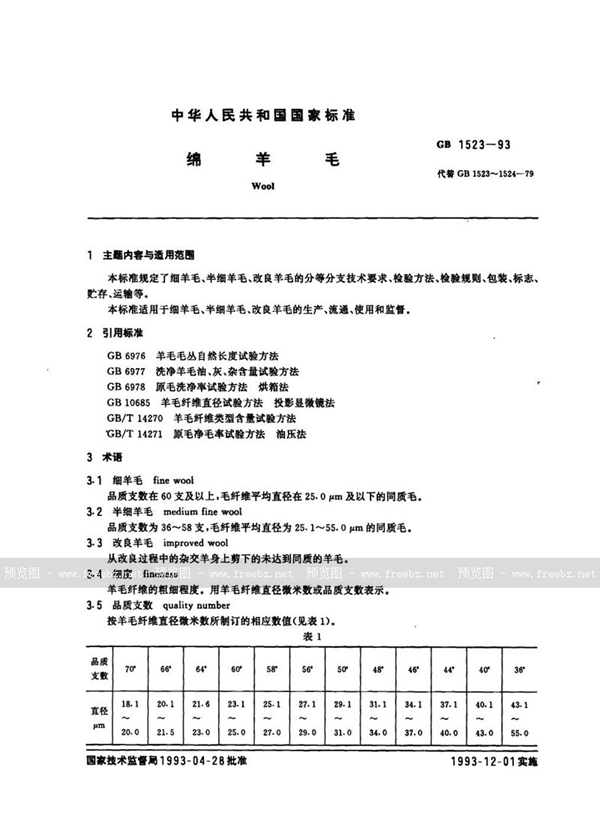 GB 1523-1993 绵羊毛