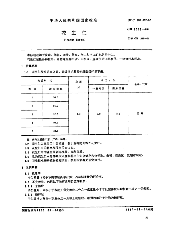 GB 1533-1986 花生仁