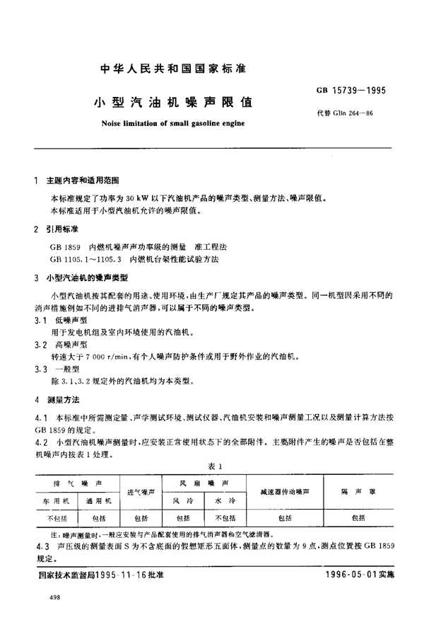 GB 15739-1995 小型汽油机噪声限值