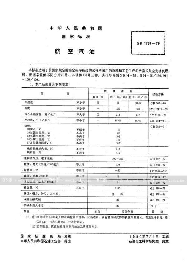 GB 1787-1979 航空汽油