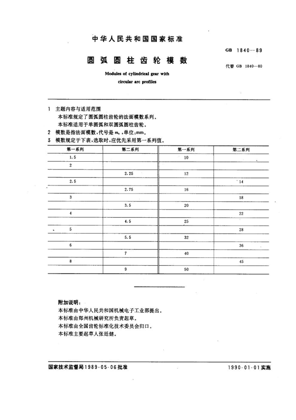 GB 1840-1989 圆弧圆柱齿轮模数