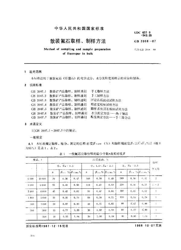 GB 2008-1987 散装氟石取样、制样方法