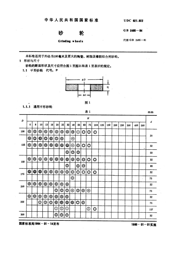 GB 2485-1984 砂轮