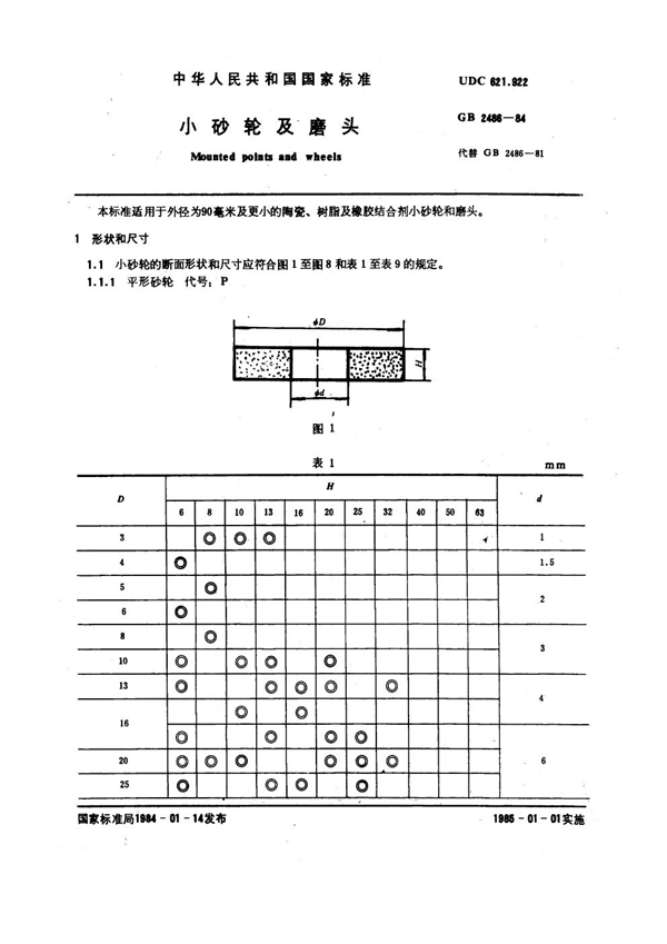 GB 2486-1984 小砂轮及磨头