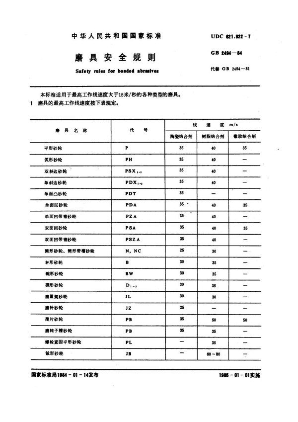 GB 2494-1984 磨具安全规则