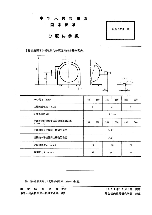 GB 2553-1981 分度头参数
