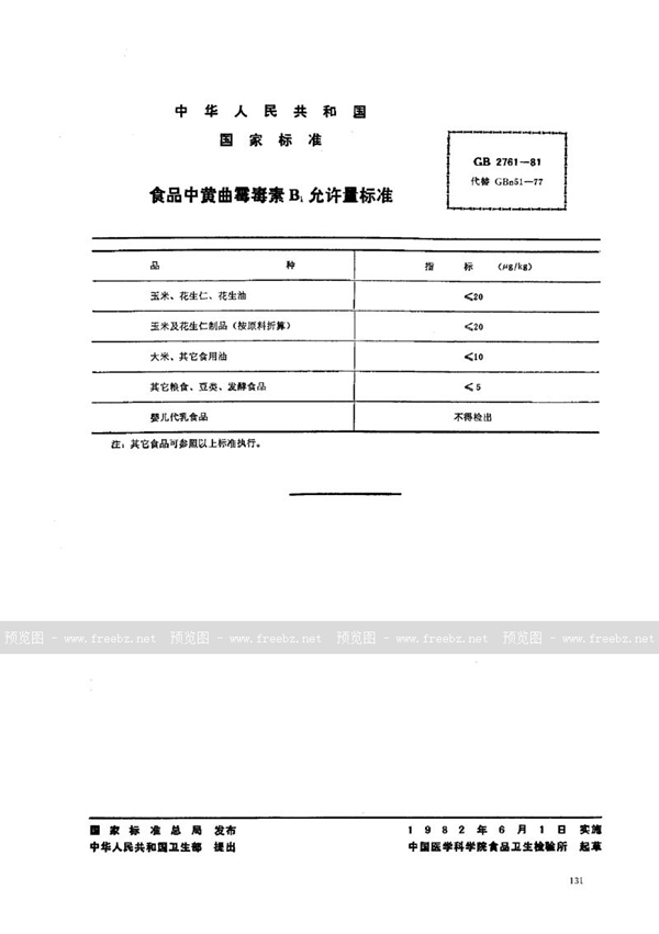 GB 2761-1981 食品中黄曲霉毒素B1允许量标准