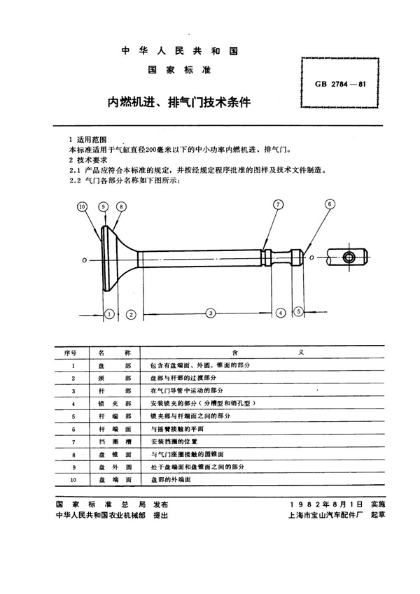 GB 2784-1981 内燃机进、排气门 技术条件