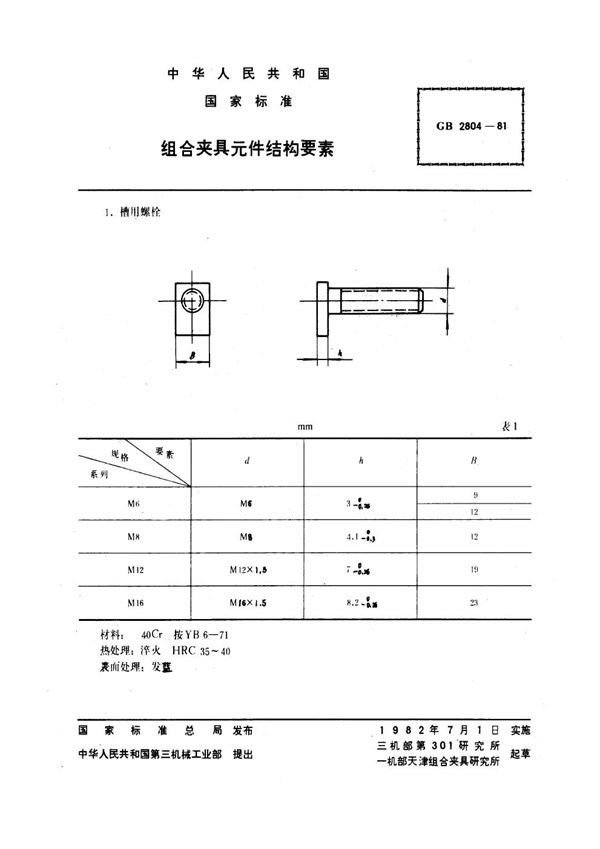 GB 2804-1981 组合夹具元件结构要素