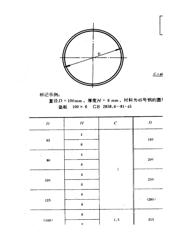 GB 2858.6-1981 冷冲模模板 圆形垫板