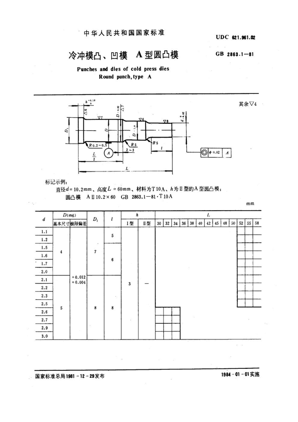 GB 2863.1-1981 冷冲模凸、凹模 A型圆凸模