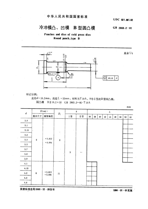 GB 2863.2-1981 冷冲模凸、凹模 B型圆凸模