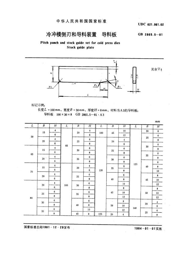 GB 2865.5-1981 冷冲模侧刃和导料装置 导料板