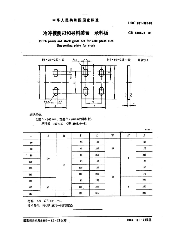 GB 2865.6-1981 冷冲模侧刃和导料装置 承料板