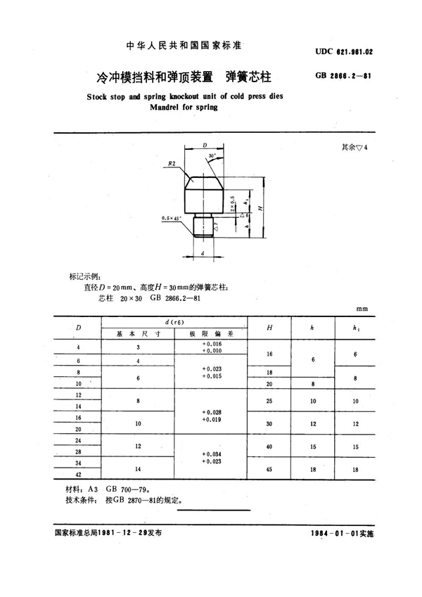 GB 2866.2-1981 冷冲模挡料和弹顶装置 弹簧芯柱