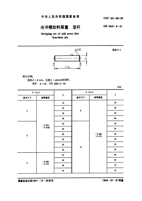 GB 2867.3-1981 冷冲模卸料装置 顶杆