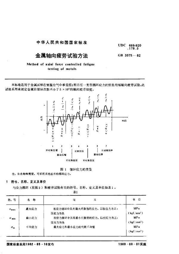 GB 3075-1982 金属轴向疲劳试验方法