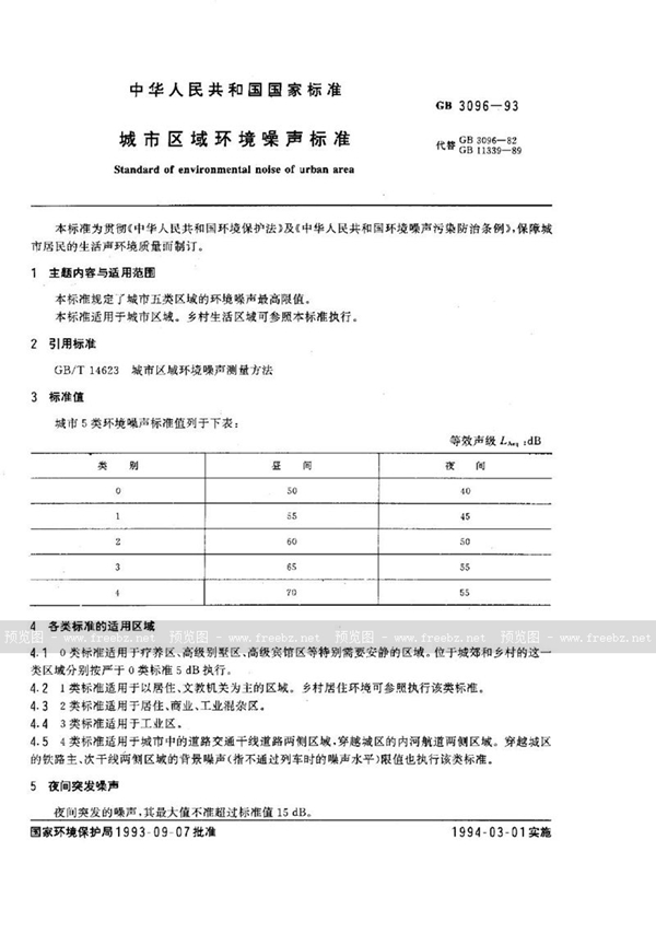 GB 3096-1993 城市区域环境噪声标准