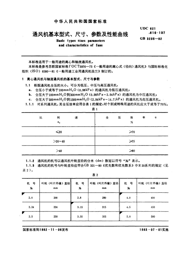 GB 3235-1982 通风机基本型式、尺寸、参数及性能曲线