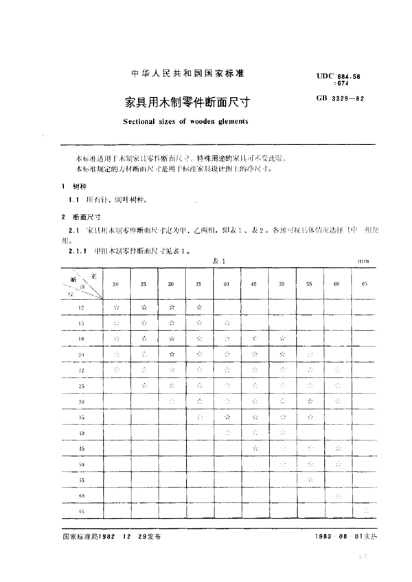 GB 3329-1982 家具用木制零件断面尺寸