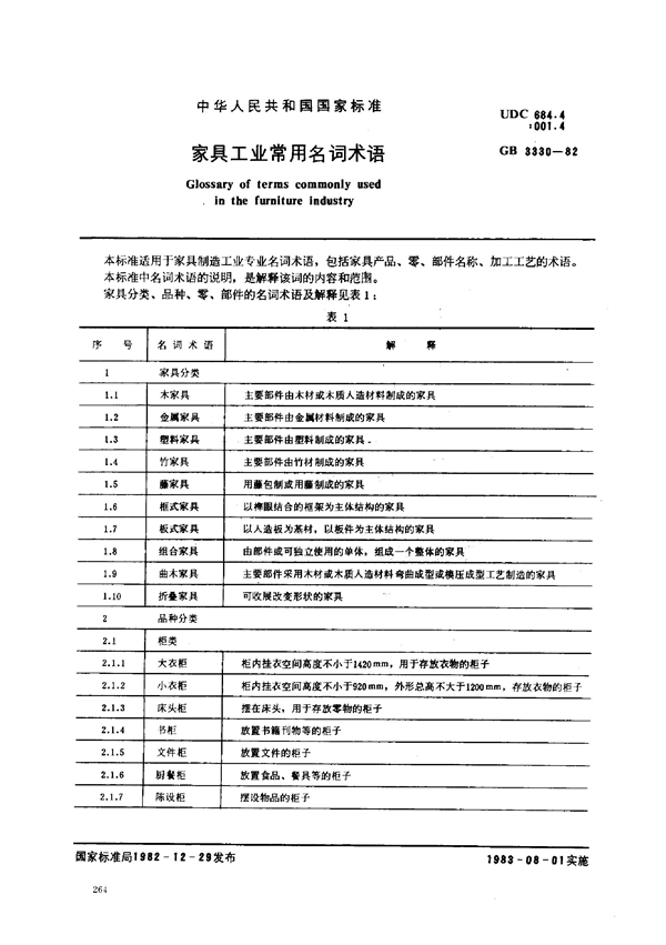 GB 3330-1982 家具工业常用名词术语