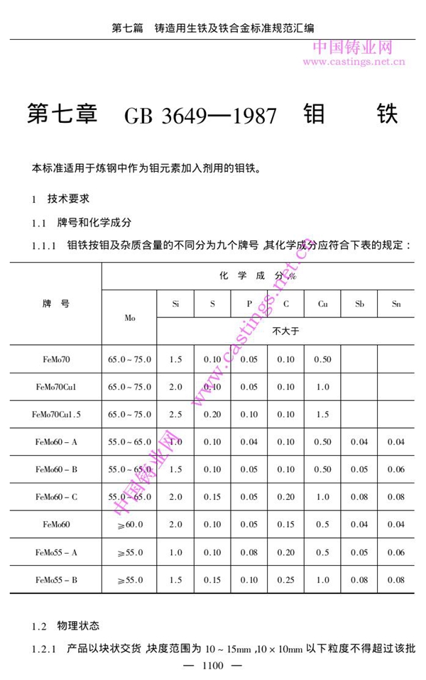 GB 3649-1987 钼铁