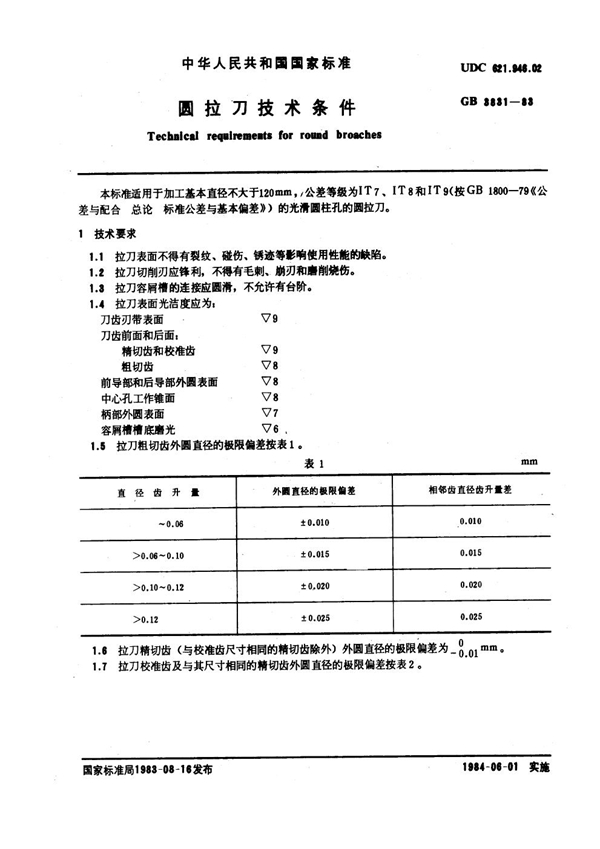 GB 3831-1983 圆拉刀技术条件