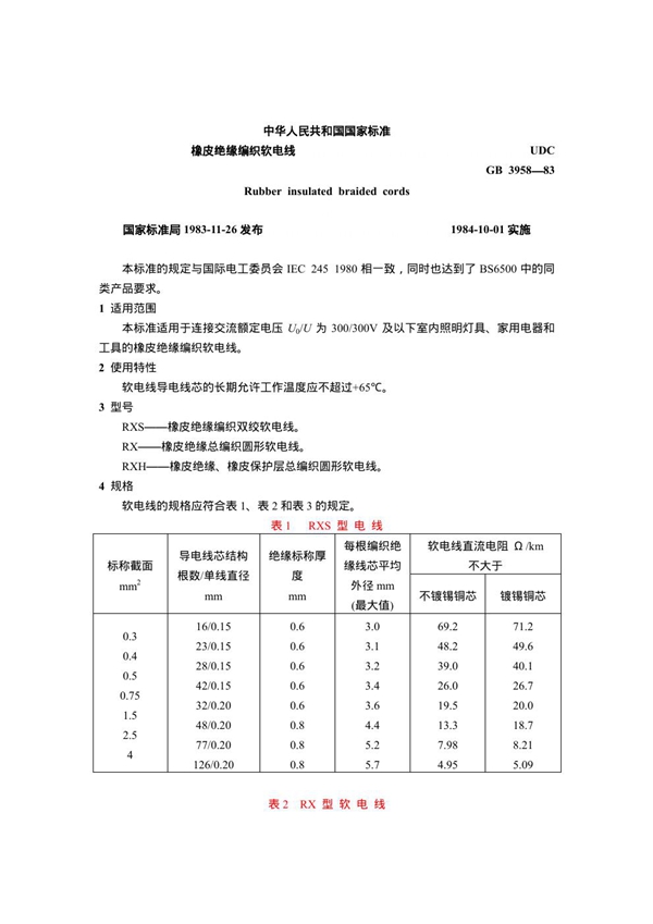 GB 3958-1983 橡皮绝缘编织软电线