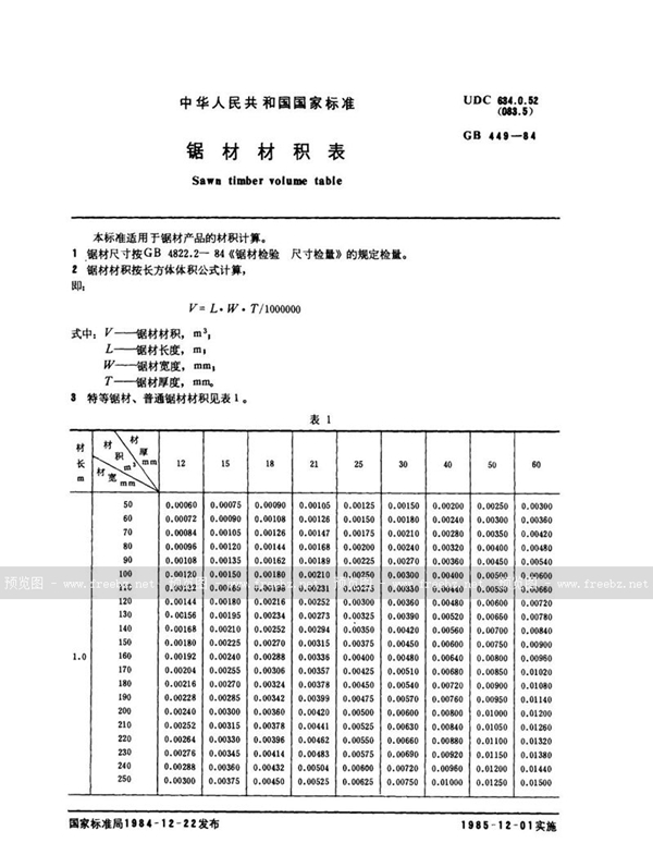 GB 449-1984 锯材材积表