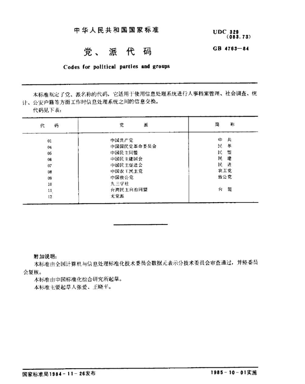 GB 4763-1984 党、派代码