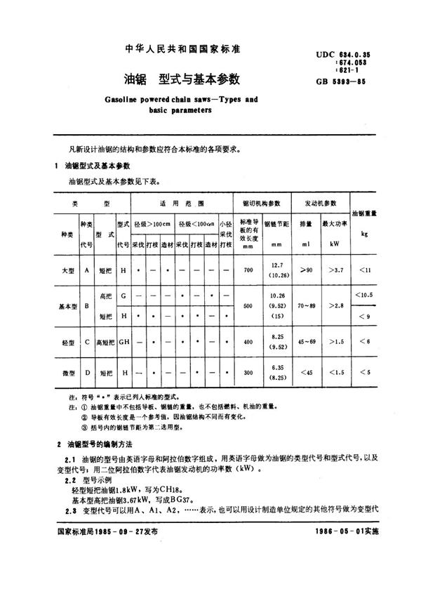 GB 5393-1985 油锯 型式与基本参数