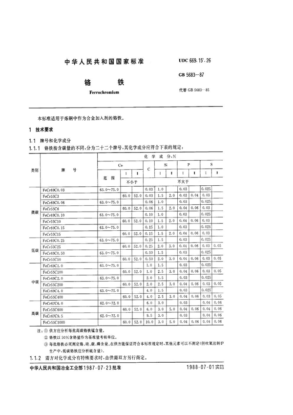 GB 5683-1987 铬铁