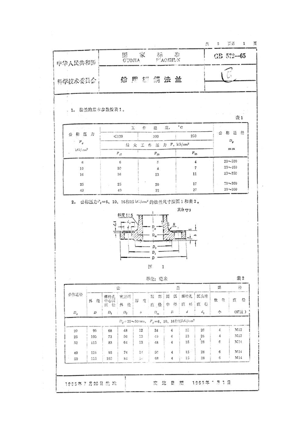 GB 572-1965 船用铸铜法兰