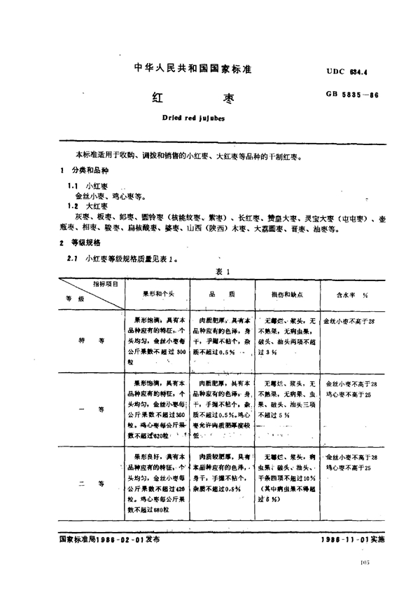 GB 5835-1986 红枣