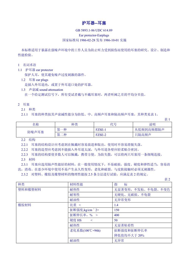 GB 5893.1-1986 护耳器-耳塞