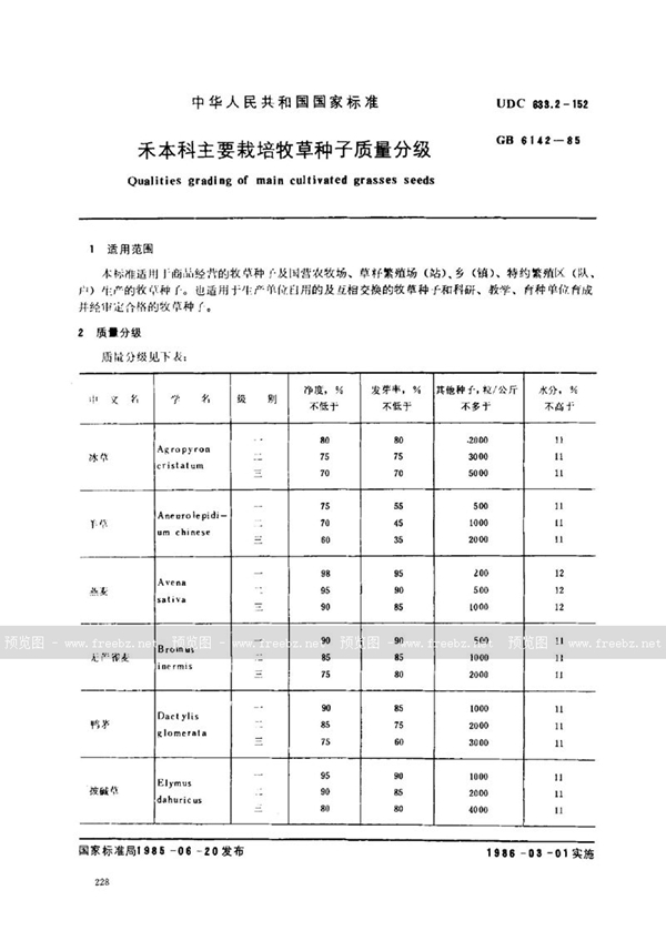 GB 6142-1985 禾本科主要栽培牧草种子质量分级
