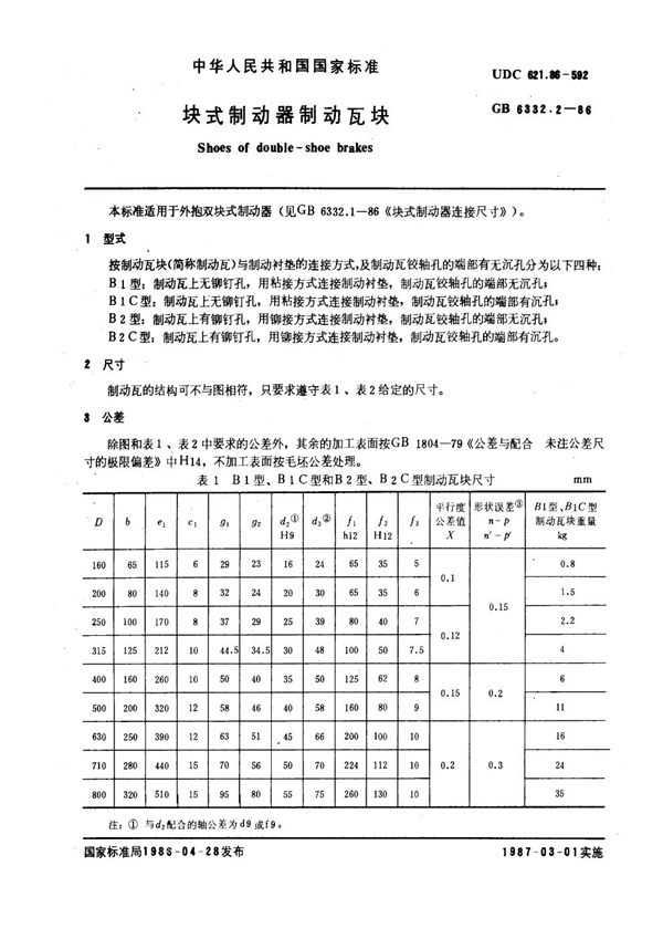 GB 6332.2-1986 块式制动器制动瓦块